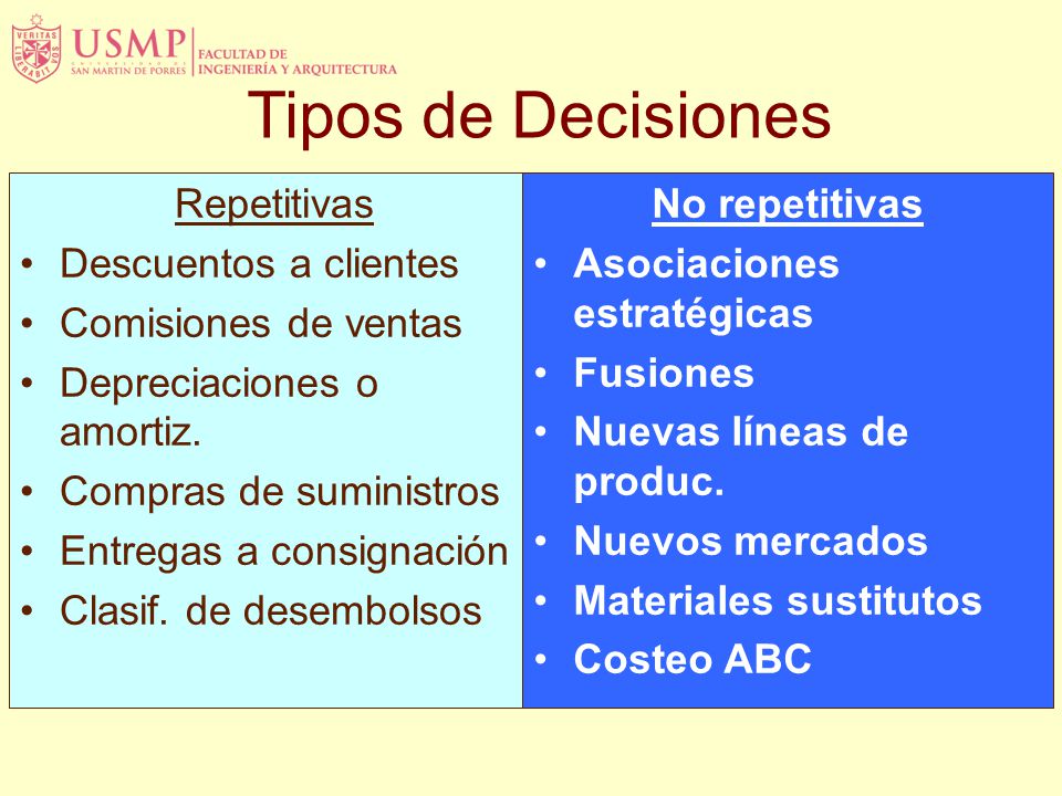 Tipos de Decisiones Repetitivas Descuentos a clientes