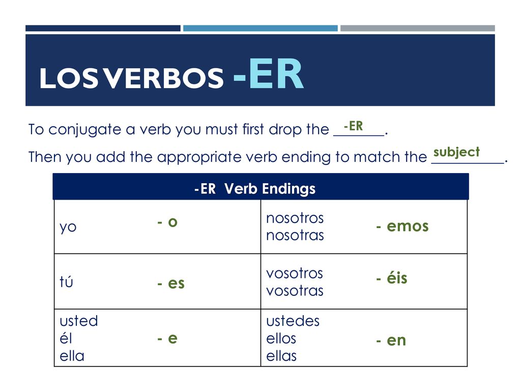 Los verbos -ER - o - emos - éis - es - e - en