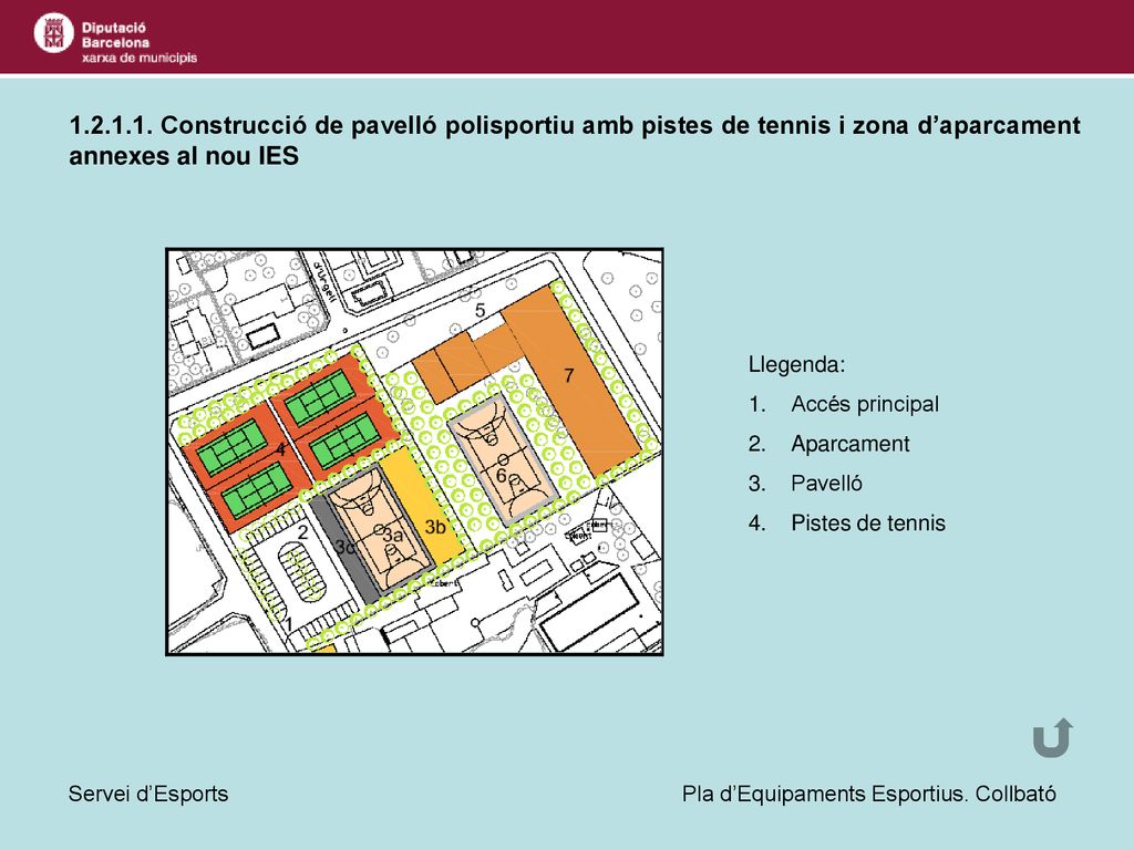 Construcció de pavelló polisportiu amb pistes de tennis i zona d’aparcament annexes al nou IES