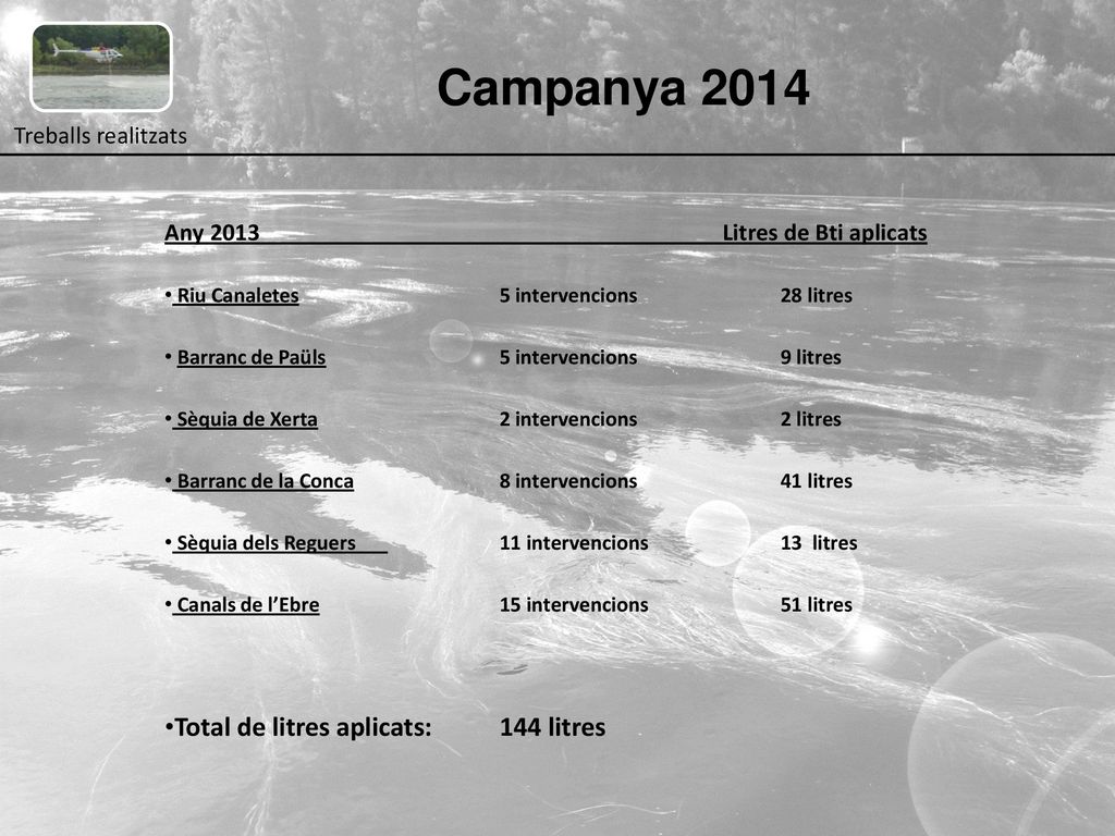 Campanya 2014 Total de litres aplicats: 144 litres Treballs realitzats