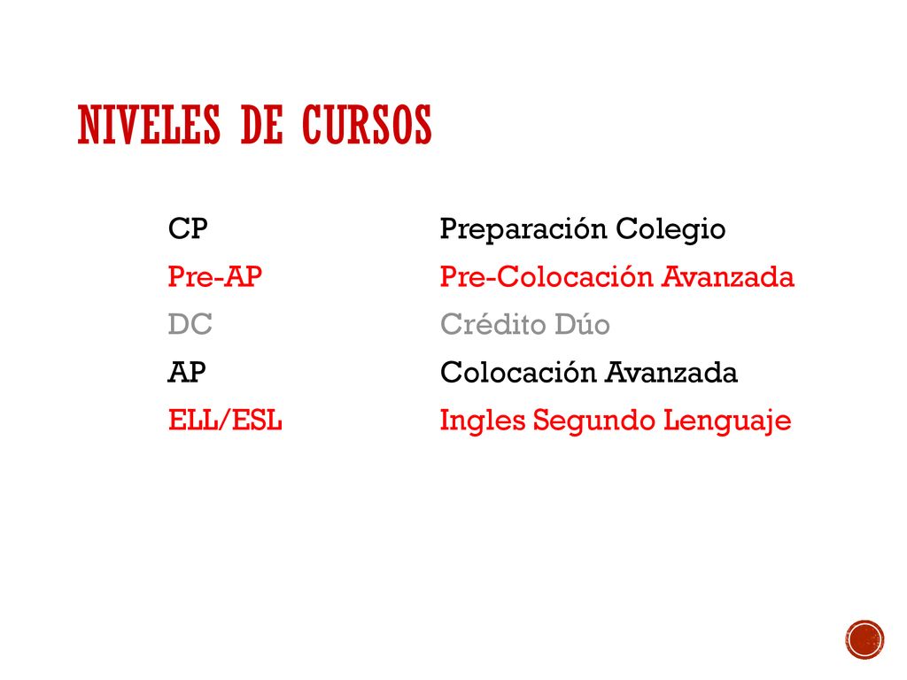 Niveles de cursos CP Preparación Colegio Pre-AP Pre-Colocación Avanzada DC Crédito Dúo AP Colocación Avanzada ELL/ESL Ingles Segundo Lenguaje