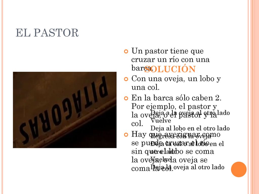 EL PASTOR SOLUCIÓN Un pastor tiene que cruzar un río con una barca.