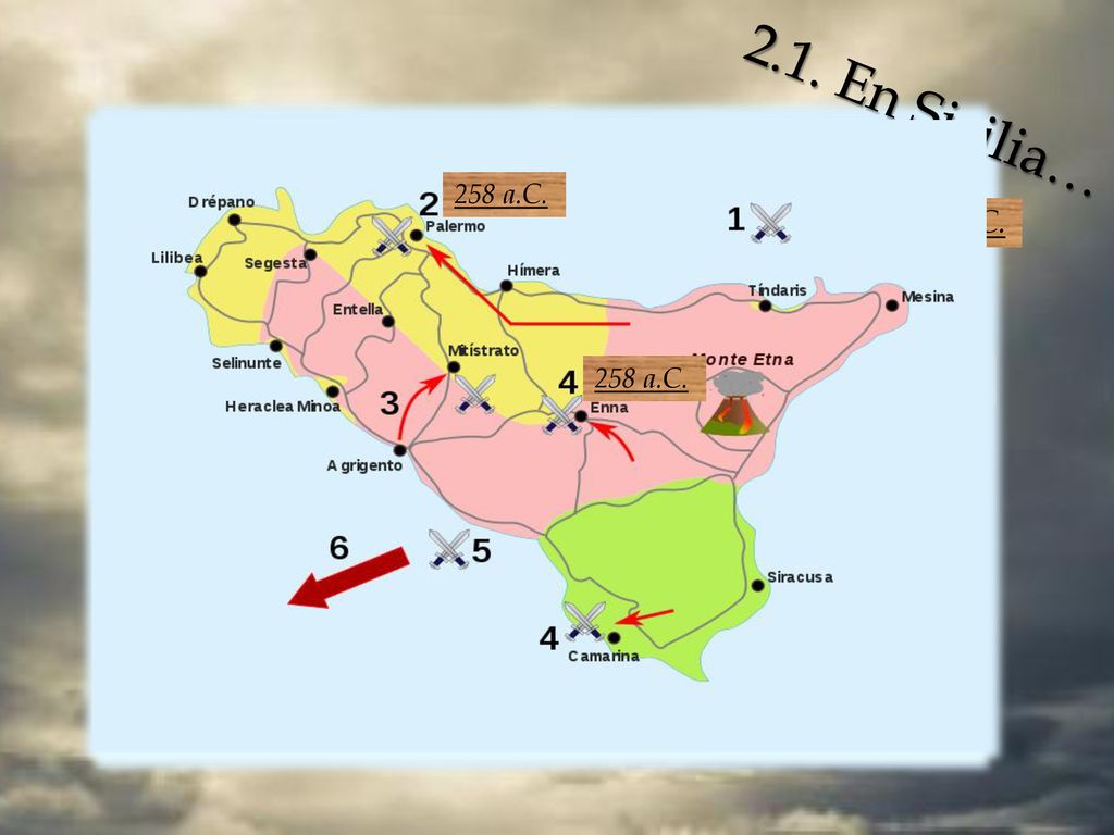 2.1. En Sicilia… 260 a.C. 260 a.C. 264 a.C. 261.a.C 262 a.C. 258 a.C.
