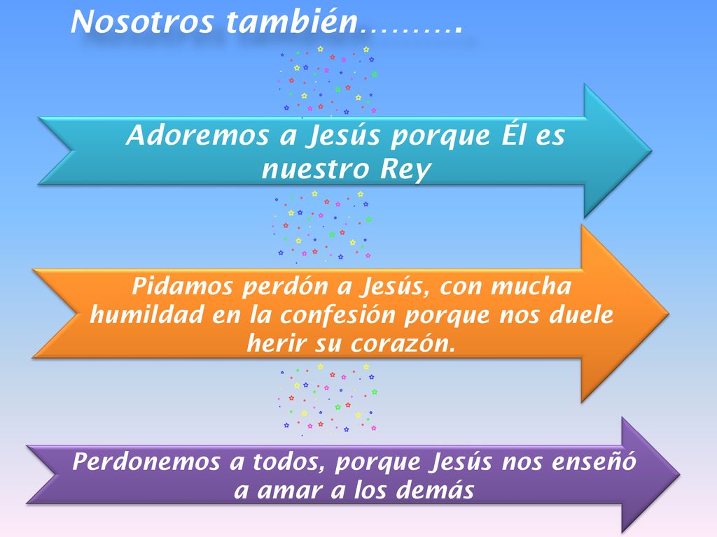 Nosotros también………. Adoremos a Jesús porque Él es nuestro Rey