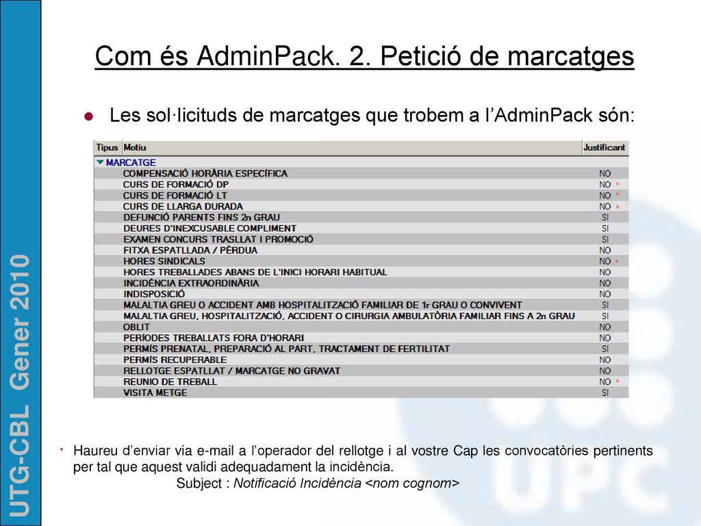 Com és AdminPack. 2. Petició de marcatges