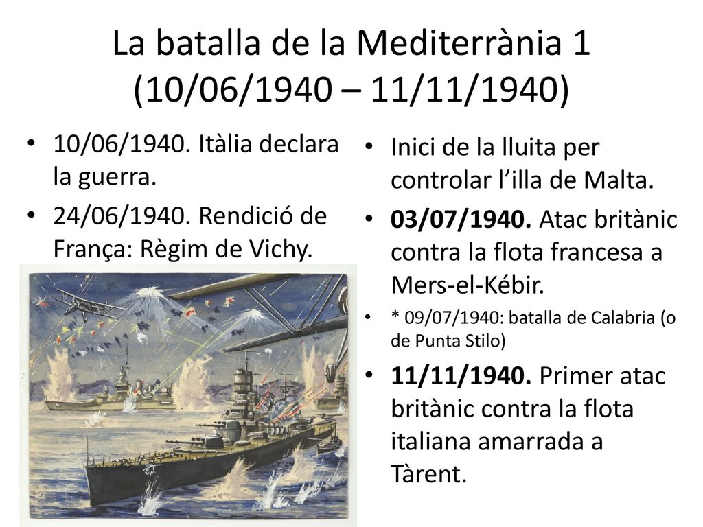 La batalla de la Mediterrània 1 (10/06/1940 – 11/11/1940)