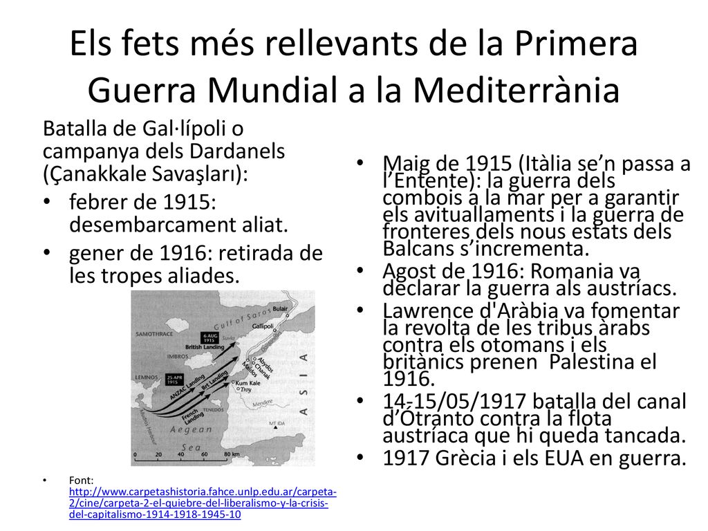 Els fets més rellevants de la Primera Guerra Mundial a la Mediterrània