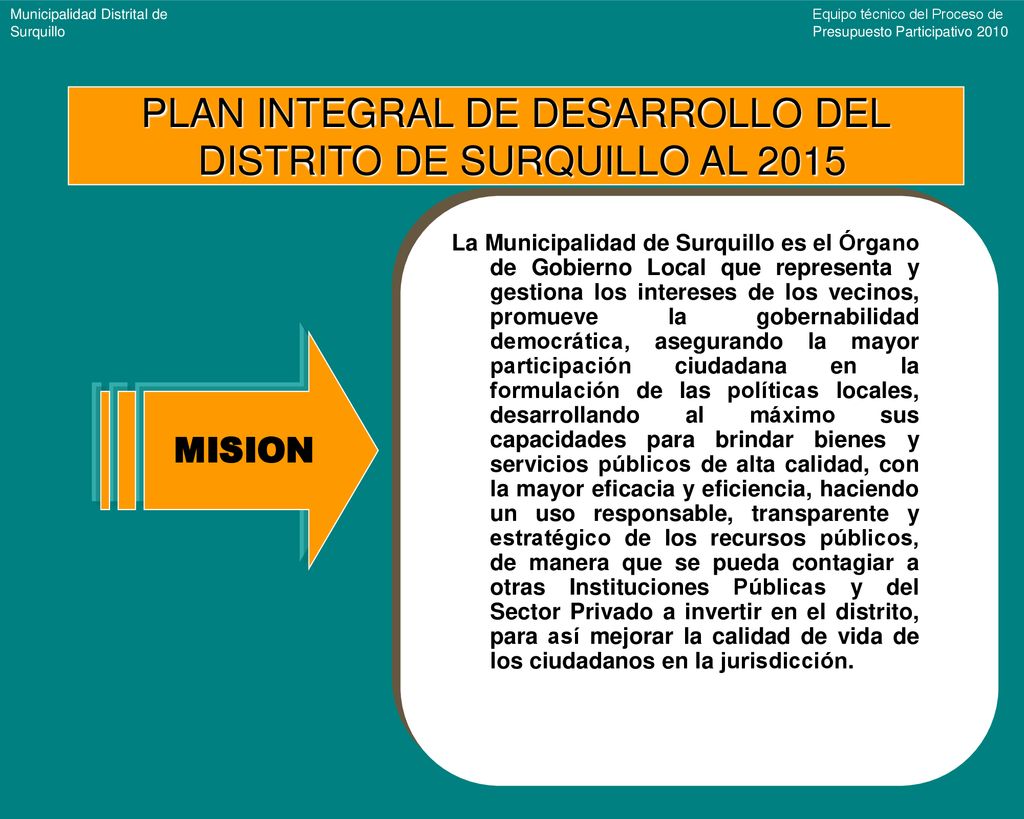 PLAN INTEGRAL DE DESARROLLO DEL DISTRITO DE SURQUILLO AL 2015