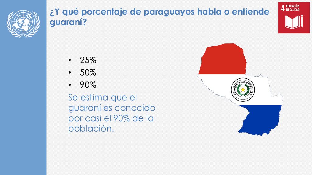 ¿Y qué porcentaje de paraguayos habla o entiende guaraní