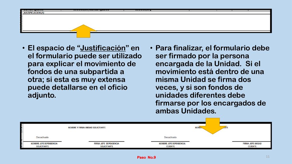 El espacio de Justificación en el formulario puede ser utilizado para explicar el movimiento de fondos de una subpartida a otra; si esta es muy extensa puede detallarse en el oficio adjunto.