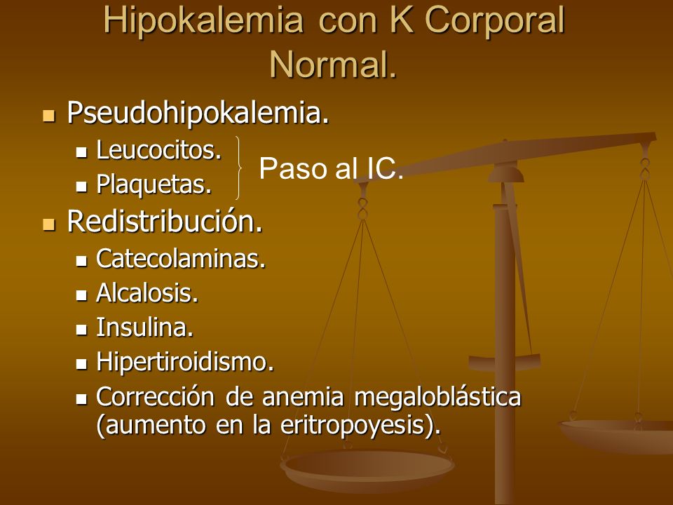 Hipokalemia con K Corporal Normal.