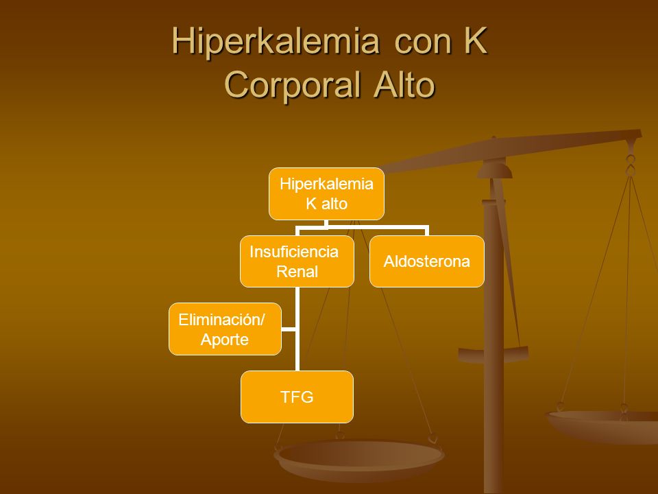 Hiperkalemia con K Corporal Alto