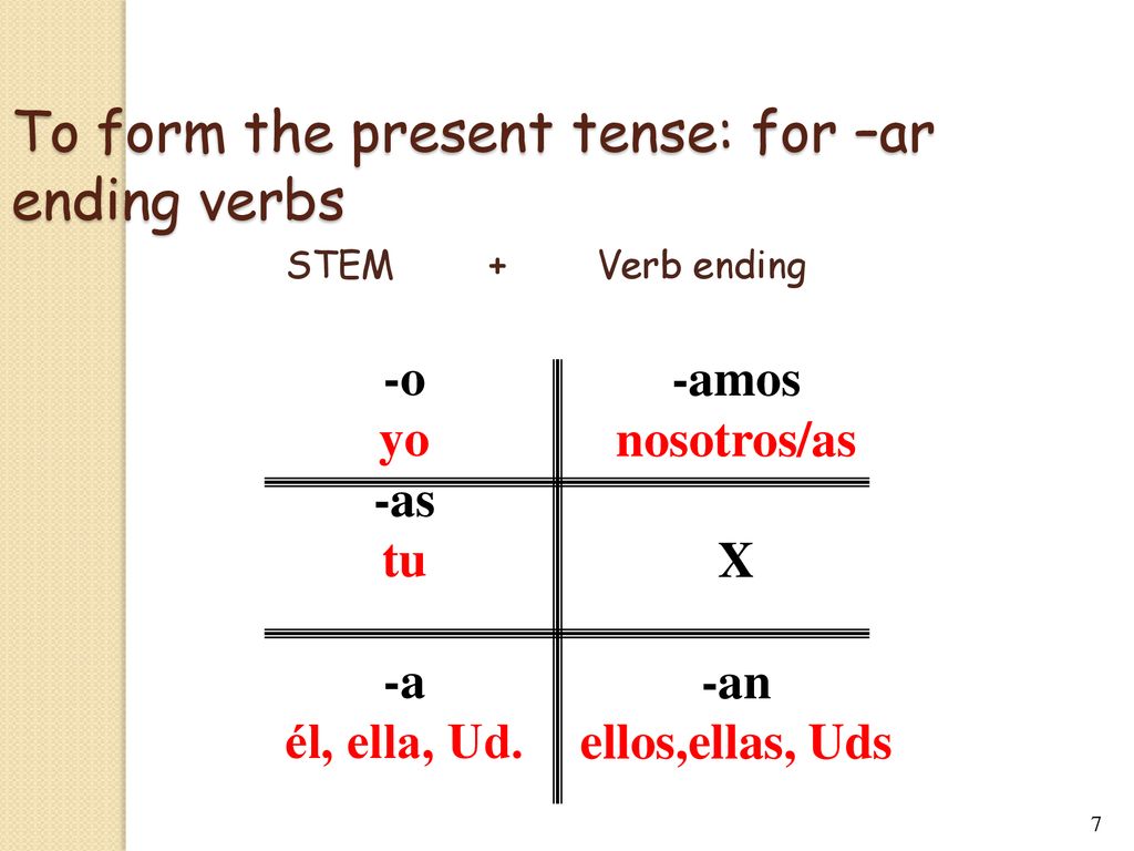 To form the present tense: for –ar ending verbs