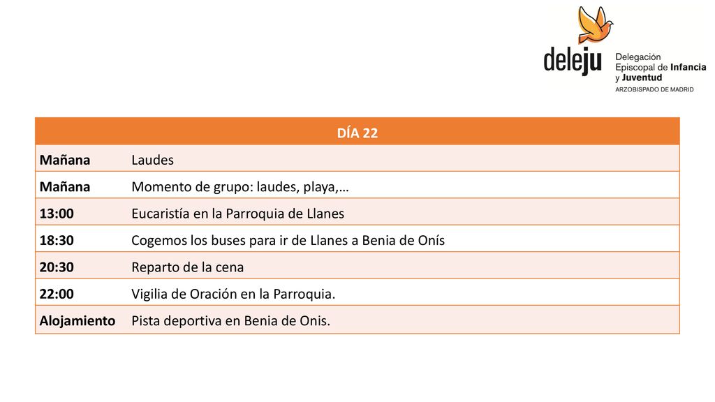 DÍA 22 Mañana. Laudes. Momento de grupo: laudes, playa,… 13:00. Eucaristía en la Parroquia de Llanes.