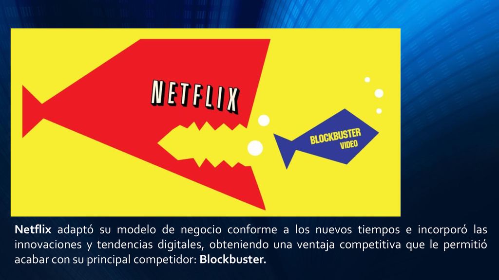 Netflix adaptó su modelo de negocio conforme a los nuevos tiempos e incorporó las innovaciones y tendencias digitales, obteniendo una ventaja competitiva que le permitió acabar con su principal competidor: Blockbuster.