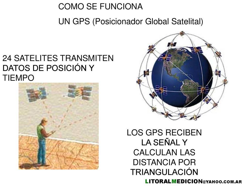 LOS GPS RECIBEN LA SEÑAL Y CALCULAN LAS DISTANCIA POR TRIANGULACIÓN
