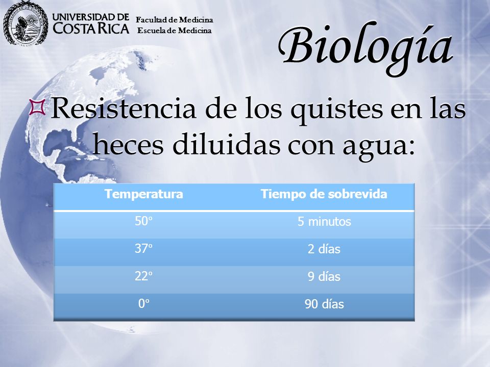 Resistencia de los quistes en las heces diluidas con agua: