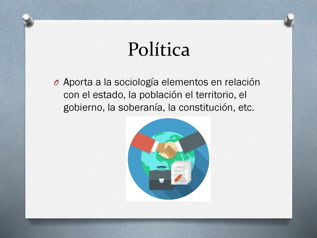 Política Aporta a la sociología elementos en relación con el estado, la población el territorio, el gobierno, la soberanía, la constitución, etc.