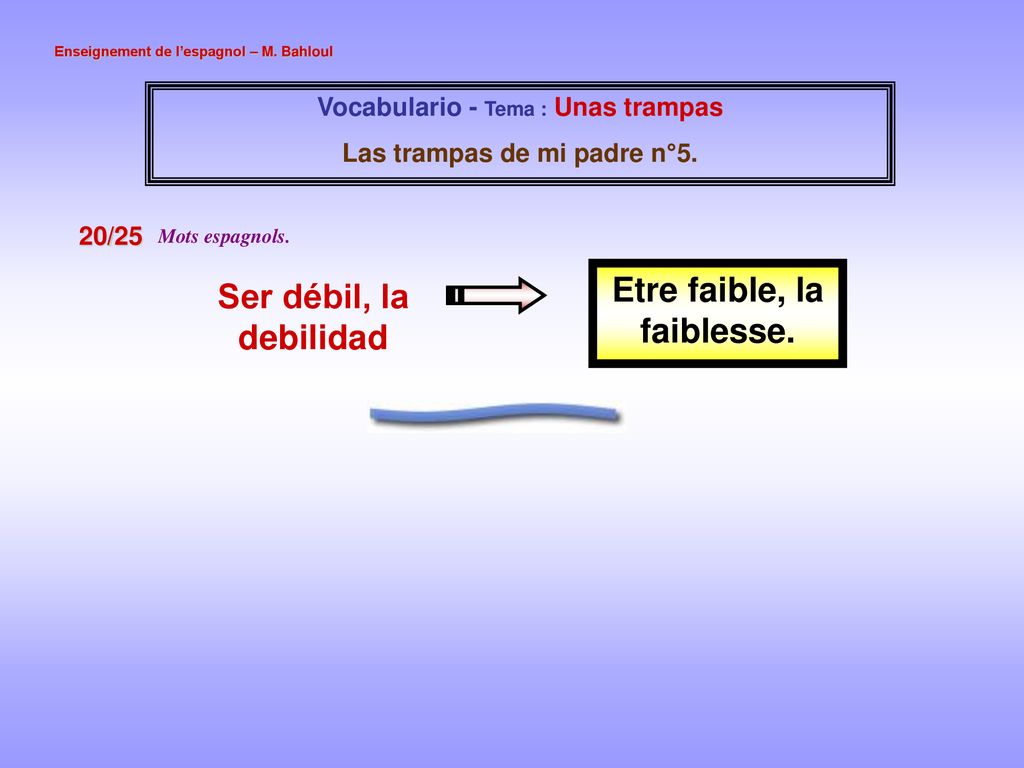 Las trampas de mi padre n°5. Etre faible, la faiblesse.