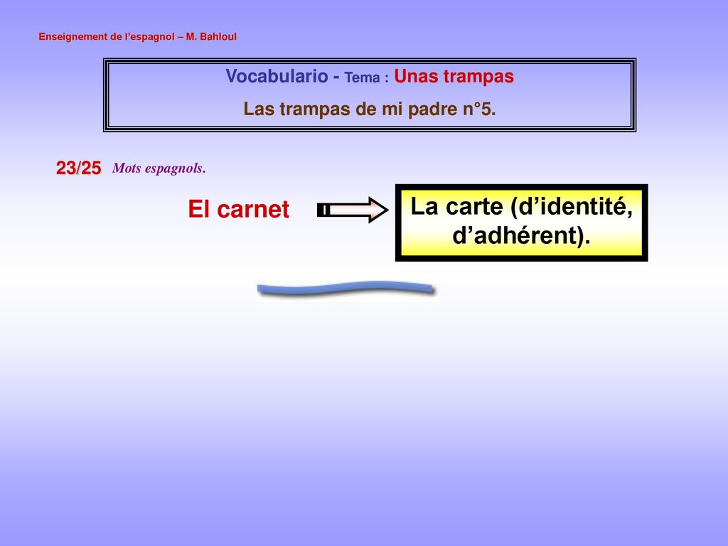 Las trampas de mi padre n°5. La carte (d’identité, d’adhérent).