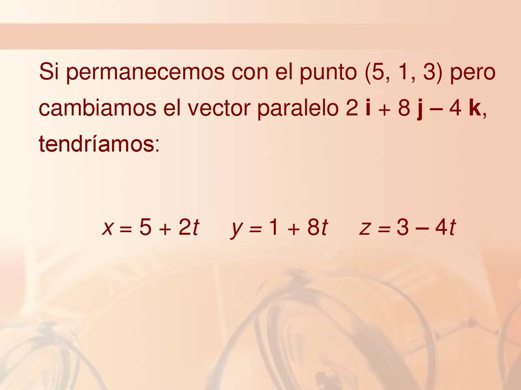 Si permanecemos con el punto (5, 1, 3) pero cambiamos el vector paralelo 2 i + 8 j – 4 k, tendríamos: