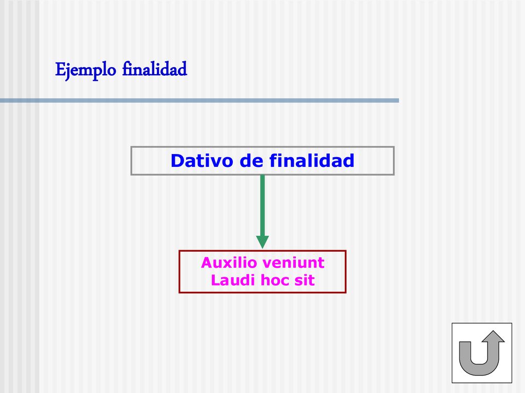 Ejemplo finalidad Dativo de finalidad Auxilio veniunt Laudi hoc sit