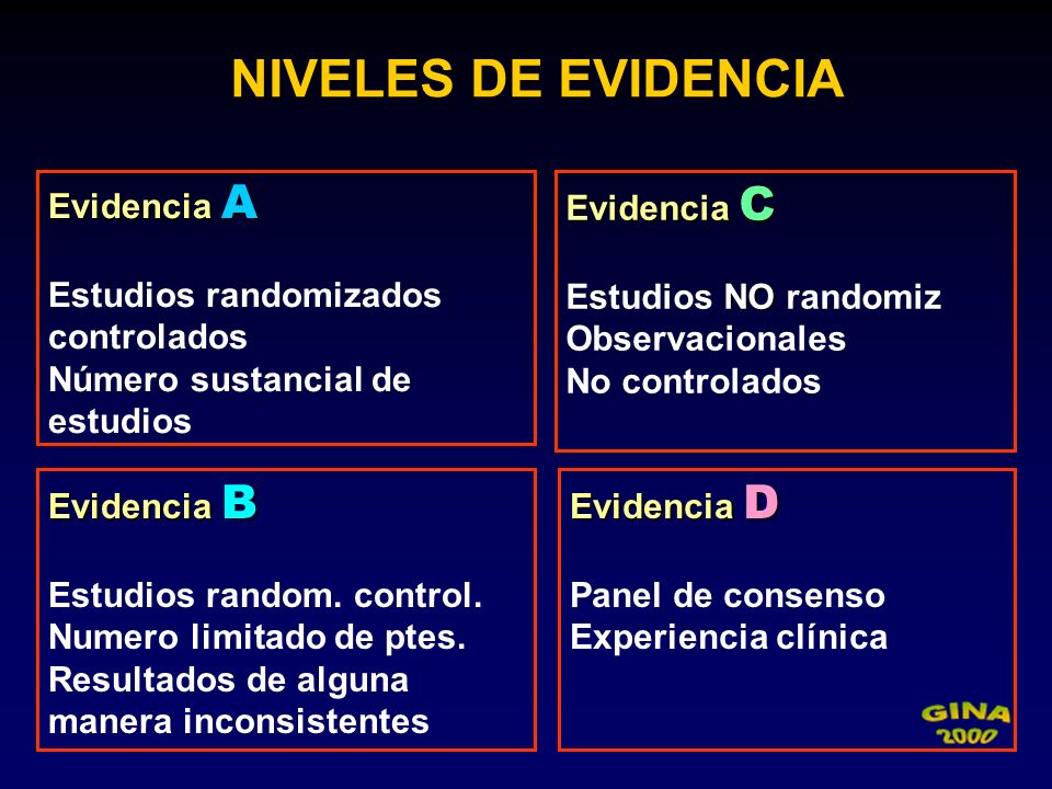 NIVELES DE EVIDENCIA Evidencia A Estudios randomizados controlados Número sustancial de estudios. Evidencia C.