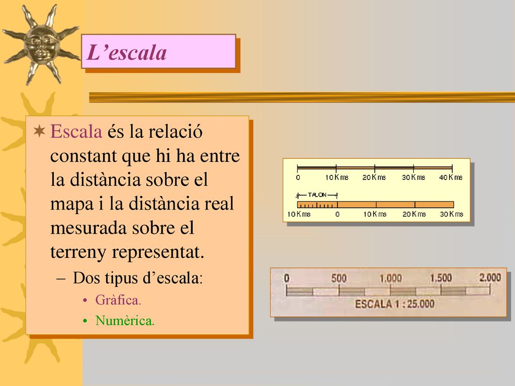 L’escala Escala és la relació constant que hi ha entre la distància sobre el mapa i la distància real mesurada sobre el terreny representat.