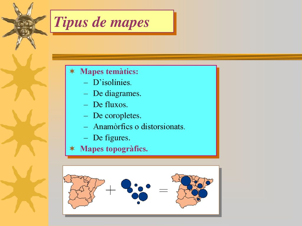 Tipus de mapes Mapes temàtics: D’isolínies. De diagrames. De fluxos.