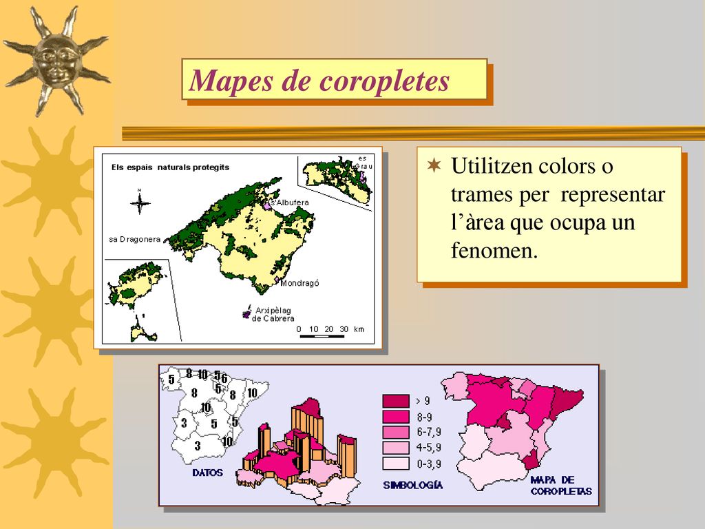Mapes de coropletes Utilitzen colors o trames per representar l’àrea que ocupa un fenomen.