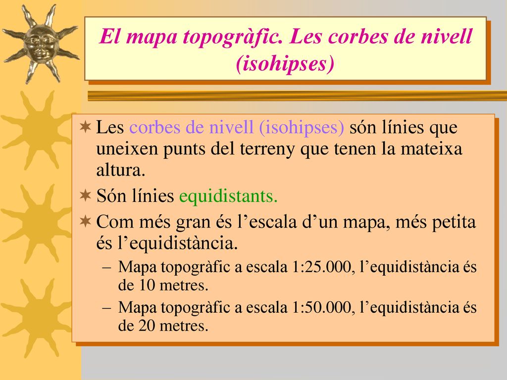 El mapa topogràfic. Les corbes de nivell (isohipses)