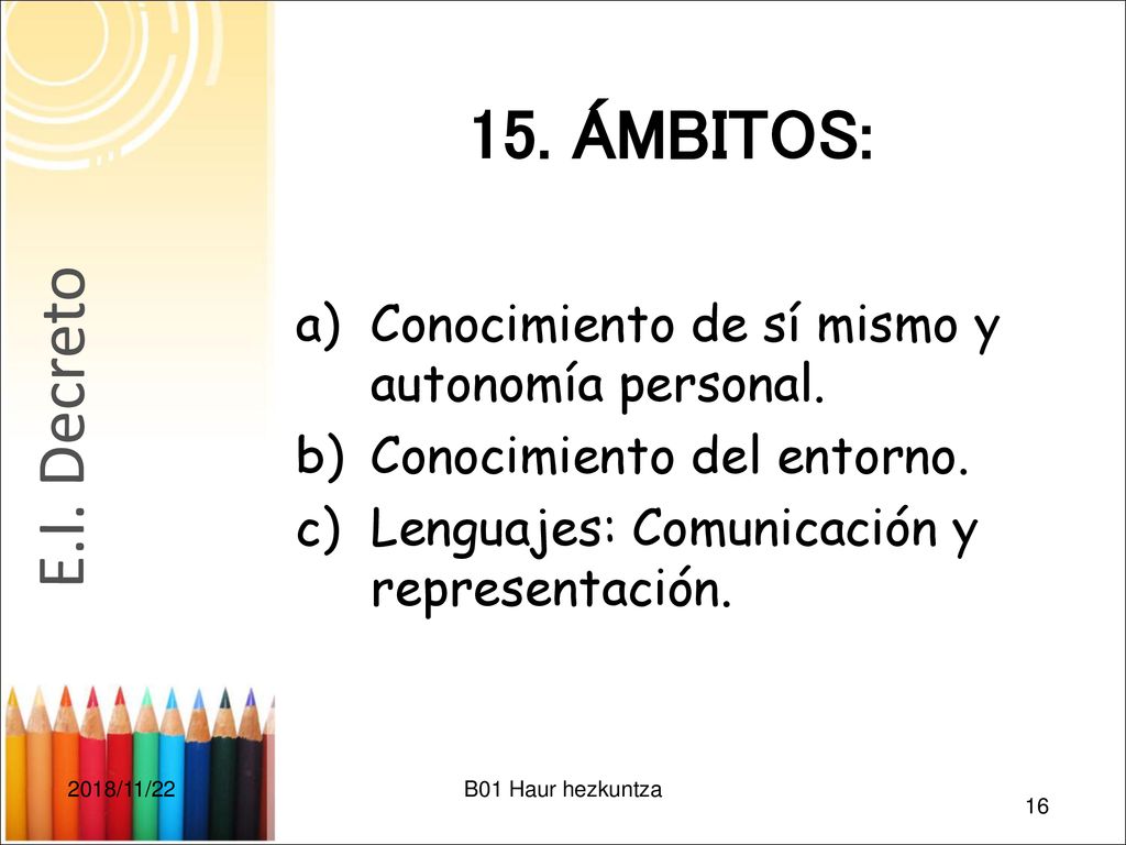 15. ÁMBITOS: E.I. Decreto. Conocimiento de sí mismo y autonomía personal. Conocimiento del entorno.