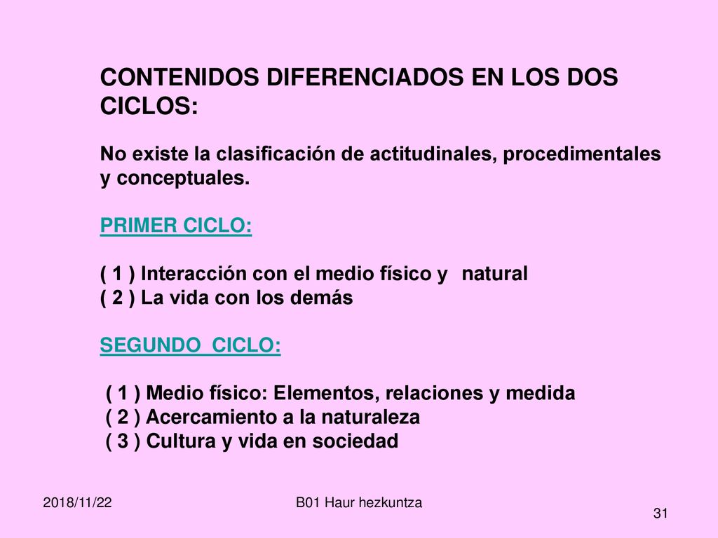 CONTENIDOS DIFERENCIADOS EN LOS DOS CICLOS: No existe la clasificación de actitudinales, procedimentales y conceptuales. PRIMER CICLO: ( 1 ) Interacción con el medio físico y natural ( 2 ) La vida con los demás SEGUNDO CICLO: ( 1 ) Medio físico: Elementos, relaciones y medida ( 2 ) Acercamiento a la naturaleza ( 3 ) Cultura y vida en sociedad