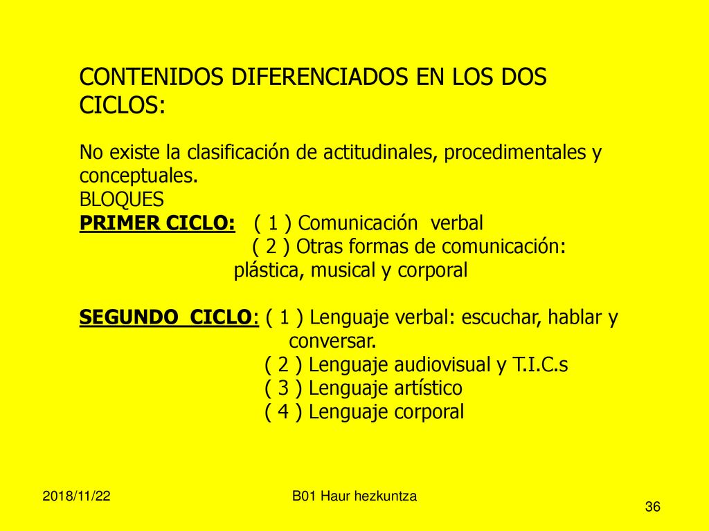 CONTENIDOS DIFERENCIADOS EN LOS DOS CICLOS: No existe la clasificación de actitudinales, procedimentales y conceptuales. BLOQUES PRIMER CICLO: ( 1 ) Comunicación verbal ( 2 ) Otras formas de comunicación: plástica, musical y corporal SEGUNDO CICLO: ( 1 ) Lenguaje verbal: escuchar, hablar y conversar. ( 2 ) Lenguaje audiovisual y T.I.C.s ( 3 ) Lenguaje artístico ( 4 ) Lenguaje corporal