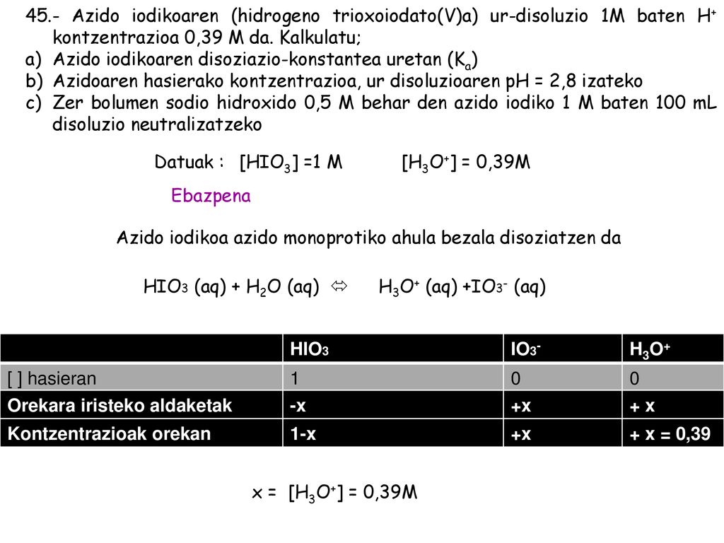 45.- Azido iodikoaren (hidrogeno trioxoiodato(V)a) ur-disoluzio 1M baten H+ kontzentrazioa 0,39 M da. Kalkulatu;