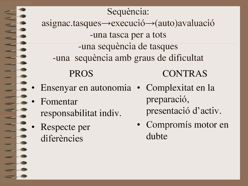 Sequència: asignac.tasques→execució→(auto)avaluació -una tasca per a tots -una sequència de tasques -una sequència amb graus de dificultat