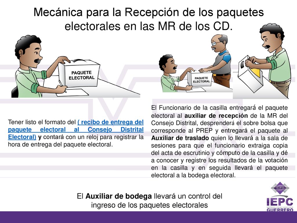 Mecánica para la Recepción de los paquetes electorales en las MR de los CD.