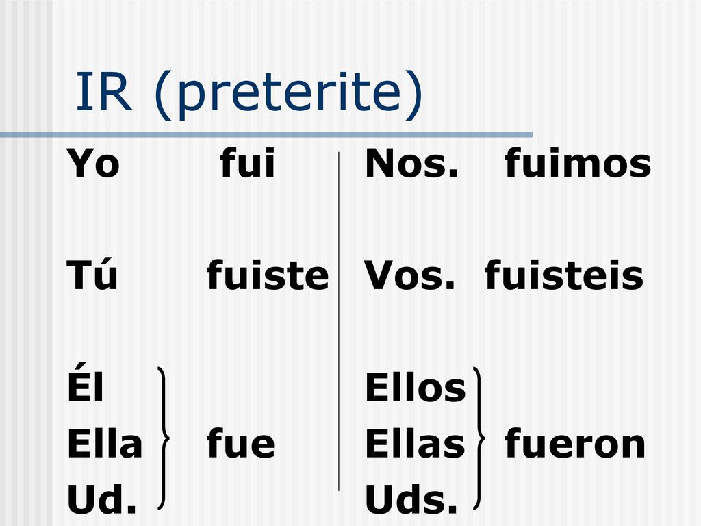 IR (preterite) Yo fui Tú fuiste Él Ella fue Ud. Nos. fuimos