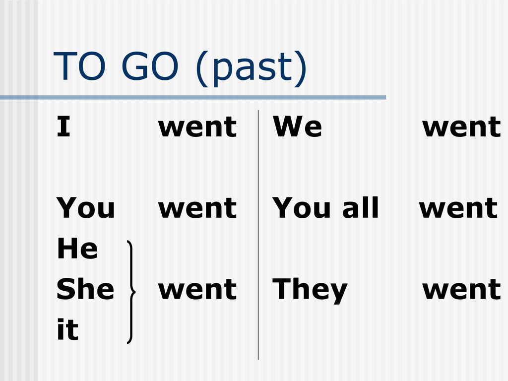 TO GO (past) I went You went He She went it We went You all went