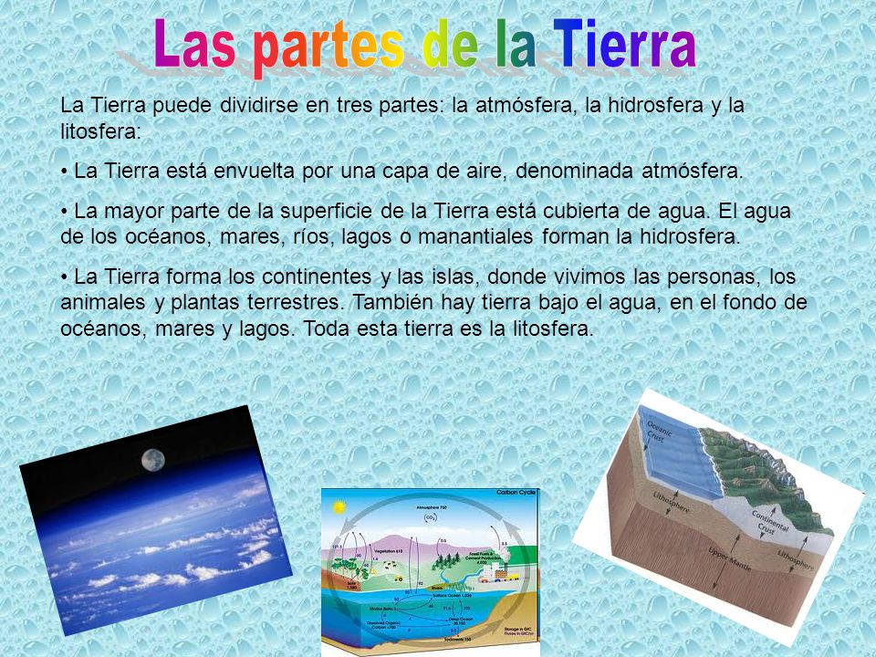 Las partes de la Tierra La Tierra puede dividirse en tres partes: la atmósfera, la hidrosfera y la litosfera: