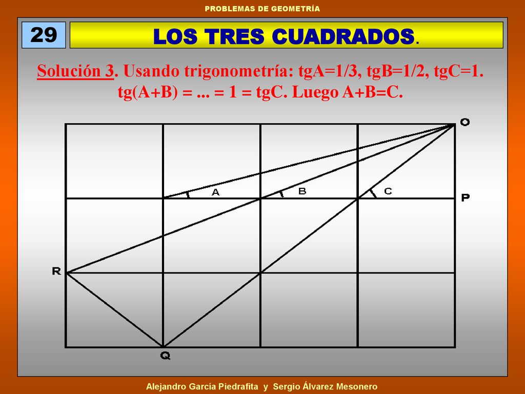 29 LOS TRES CUADRADOS. Solución 3. Usando trigonometría: tgA=1/3, tgB=1/2, tgC=1.