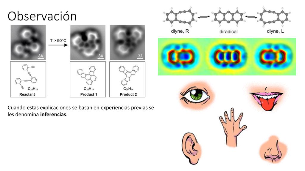 Observación Cuando estas explicaciones se basan en experiencias previas se les denomina inferencias.