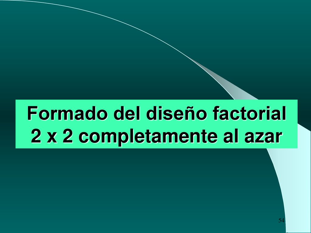 Formado del diseño factorial 2 x 2 completamente al azar