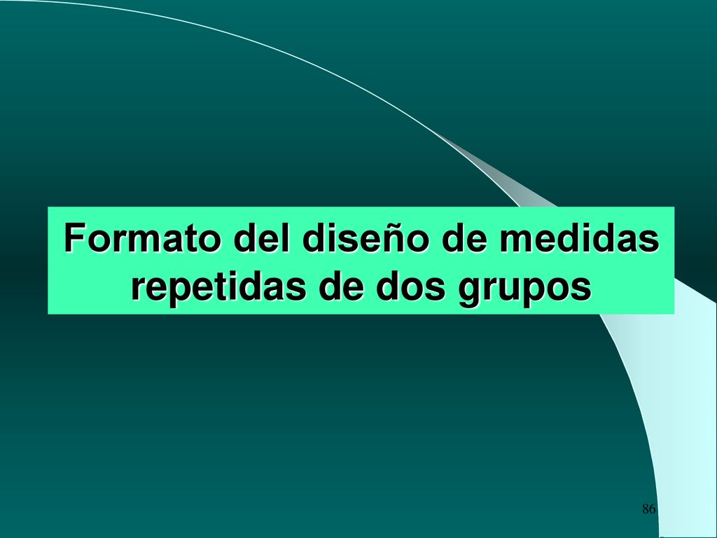 Formato del diseño de medidas repetidas de dos grupos