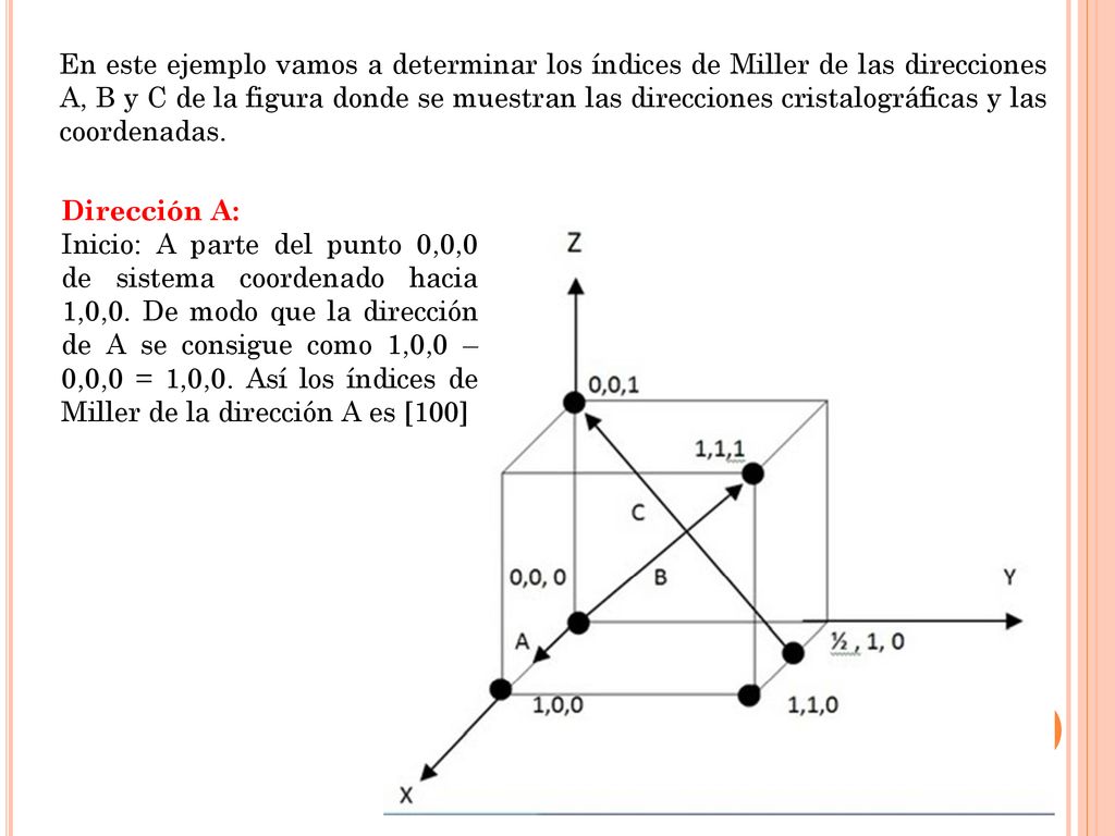 En este ejemplo vamos a determinar los índices de Miller de las direcciones A, B y C de la figura donde se muestran las direcciones cristalográficas y las coordenadas.