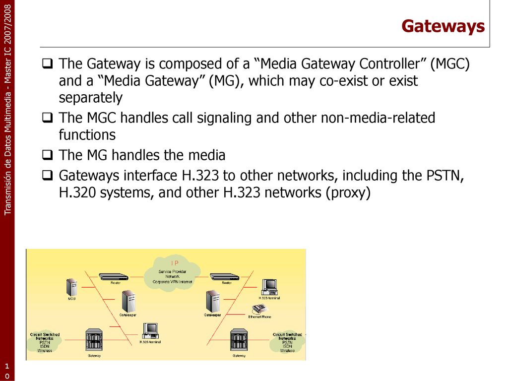 Gateways The Gateway is composed of a Media Gateway Controller (MGC) and a Media Gateway (MG), which may co-exist or exist separately.