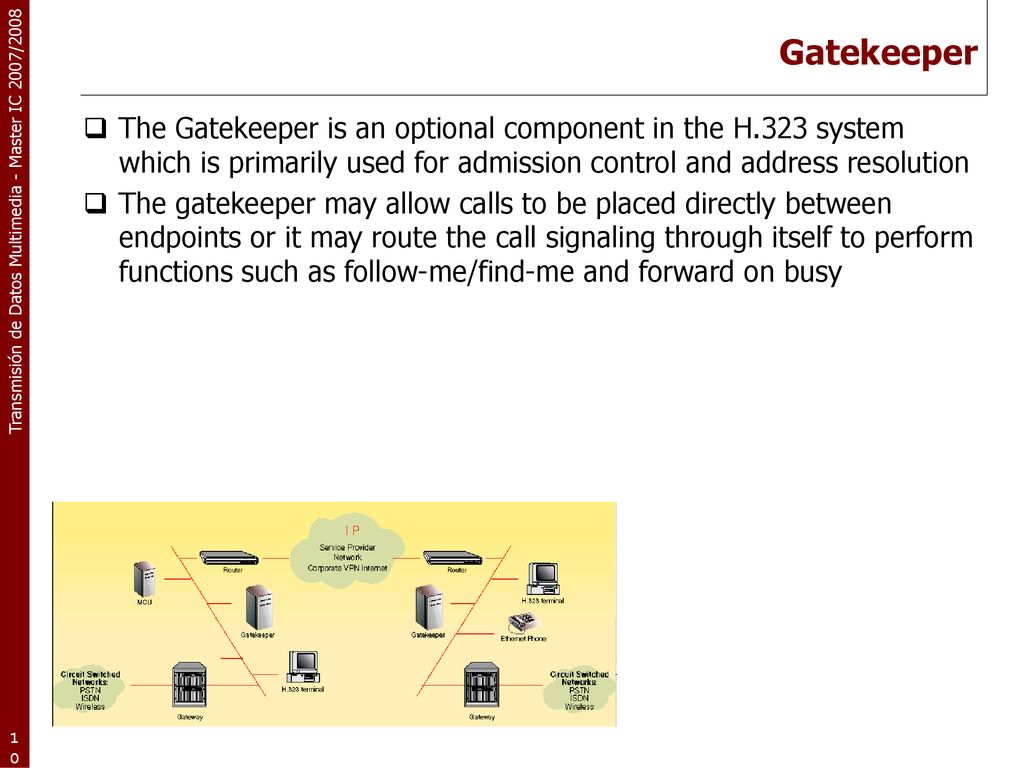 Gatekeeper The Gatekeeper is an optional component in the H.323 system which is primarily used for admission control and address resolution.
