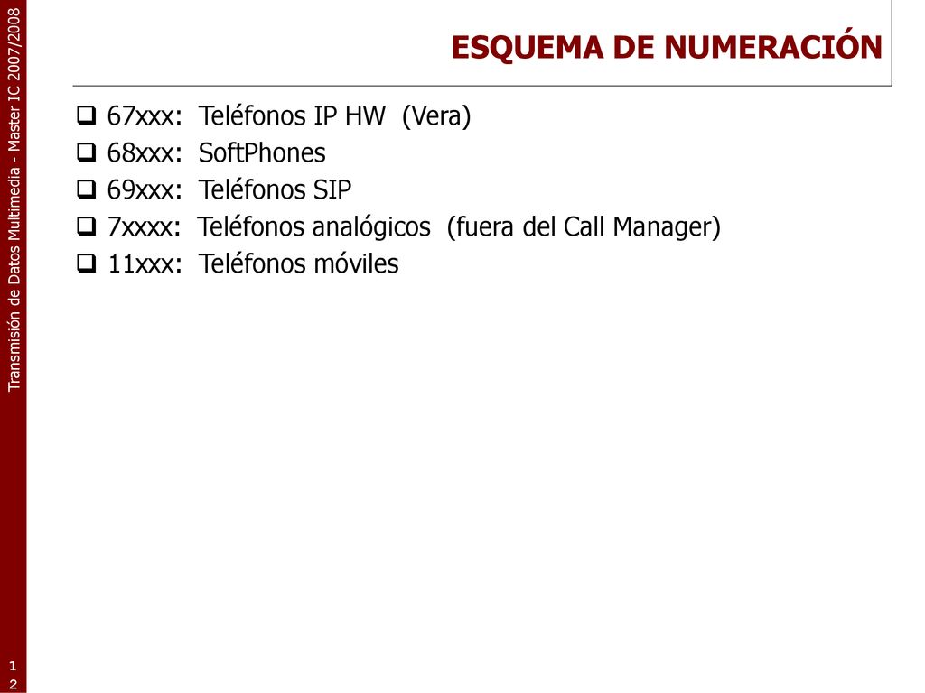 ESQUEMA DE NUMERACIÓN 67xxx: Teléfonos IP HW (Vera) 68xxx: SoftPhones
