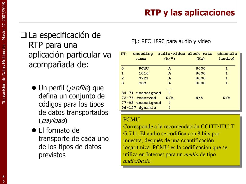 RTP y las aplicaciones La especificación de RTP para una aplicación particular va acompañada de: