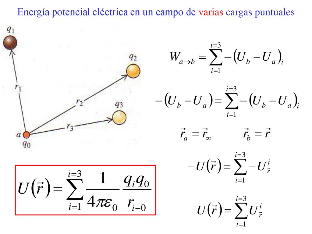 Energía potencial eléctrica en un campo de varias cargas puntuales